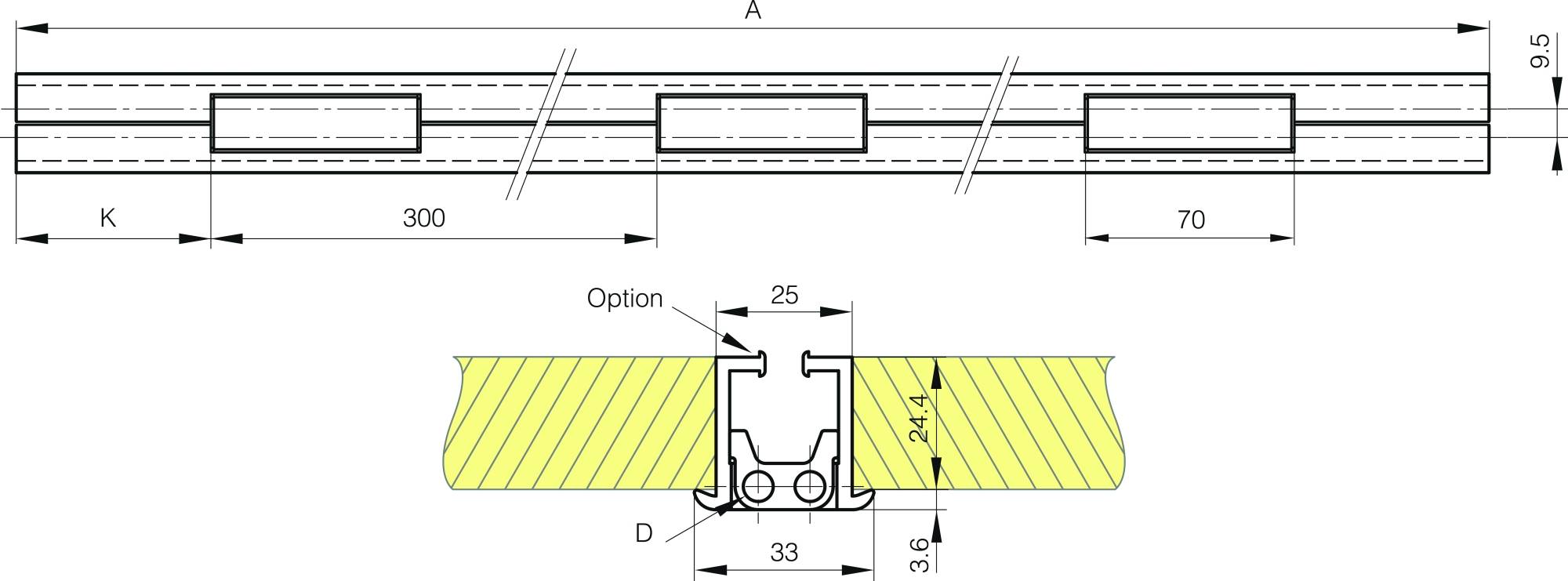 Charnières longues à double articulation